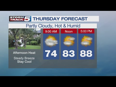 FORECAST: Summer is coming back everyone