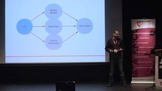 Michael Kubiaczyk - Losing Yourself in a Cloud of Things