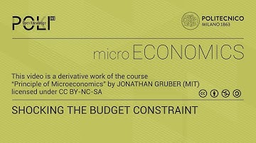 Shocking the Budget Constraint (derived from video lecture by Jonathan Gruber)