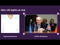 Provisional Patent  Secure Priority &amp; Protect Non US Rights