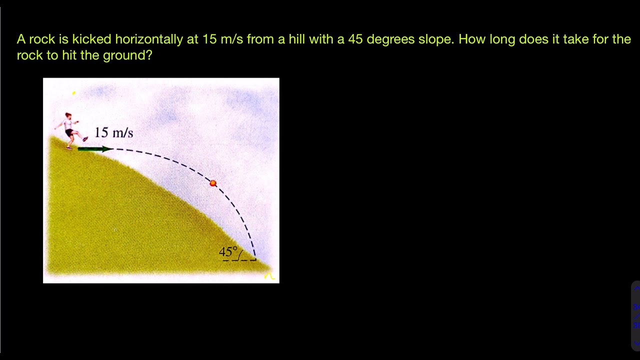 A rock is kicked horizontally at 15 m/s  