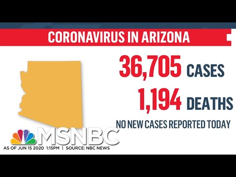 Arizona Cases Near 37,000 With Over 1,100 Deaths | MSNBC