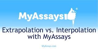 Extrapolation vs. Interpolation with MyAssays