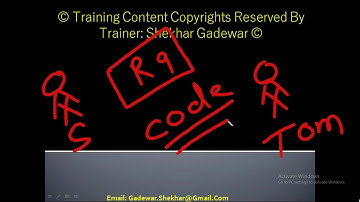 APEX Sharing | Sharing a Record Using Apex