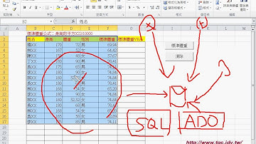 雲端資源與如何建立資料庫與SQL語言
