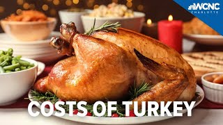 Here's why your Thanksgiving turkey is going to cost more