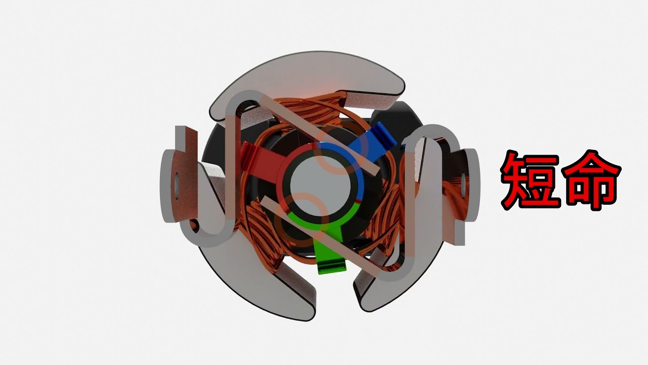 ブラシレスモータを何となく理解する動画