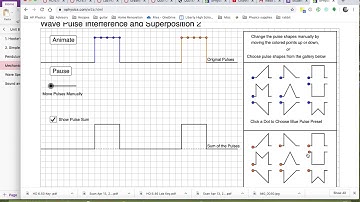 Wave Pulse Superposition