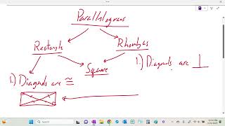 Geo 6 4 Video Notes
