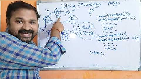 Dining Philosophers Problem || Classical Problems of Process Synchronization || Operating Systems