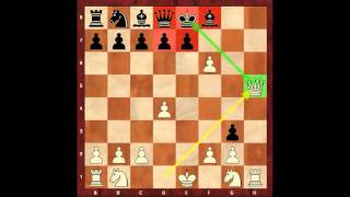 Chess for Beginners. Chess Openings #3. Opening Examples. Owen's Defence. Eugene Grinis. Chess