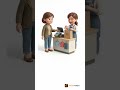 Vizualy Budget - Shopping