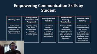 BLHC 4012-Organisation Communication (Video Assignment)-BMCG S9
