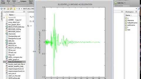 How to browse excel files in MatLab and draw graphs?