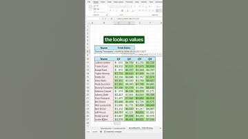 How to use Sum Xlookup in Excel! #excel #xlookup #spreadsheet