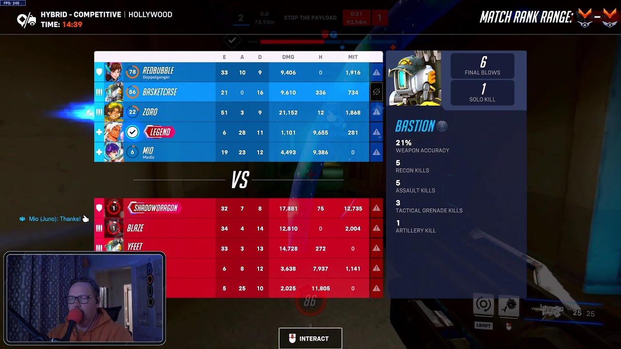 Gonna chill OW2 bitrate test style O.o