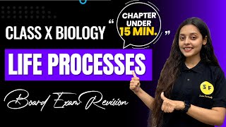 LIFE PROCESSES Biology Chapter under 15 Min Quick Revision Class 10th Science with Sonam Maam
