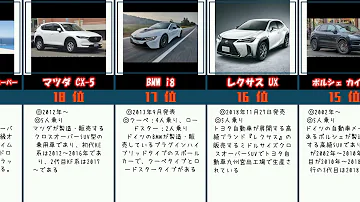 かっこいい車 かっこいい車