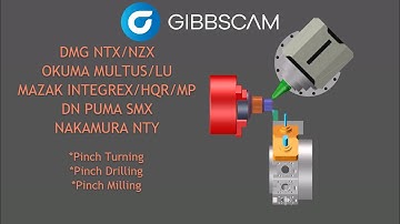 GibbsCAM v2023 Pinch Turning, pinch drilling, pinch millling