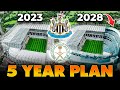 Newcastle Fans WILL VOTE on Future Stadium Plans, Training Ground, Adidas, Members &amp; TICKETS!