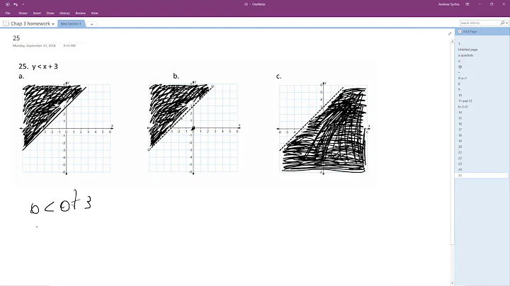 Graph the following inequality y less than x + 3