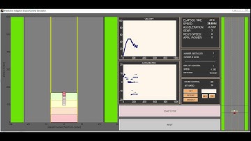 Adaptive / Predictive Cruise Control Simulation - Traffic