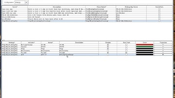Interactive Broker (IB TWS) Technical trading software open source pt2