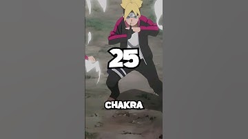The REAL Reason Multi Shadow Clones Are FORBIDDEN In Naruto