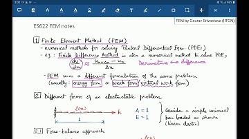 FEM: Session 1: Introduction