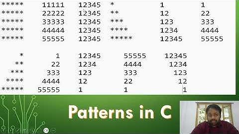 Pattern Programs in C | Star, Number Patterns Explained