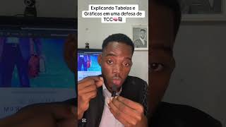 explicando tabelas e gráficos em uma defesa de TCC explicando tabelas e gráficos em uma defesa de TCC
