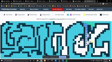 Motion Planning | Robotics Vision Using Path Finding Visualizer
