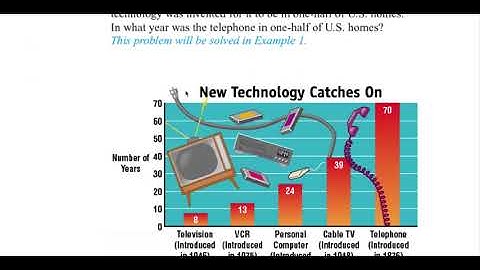 1 1 A Plan for Problem Solving