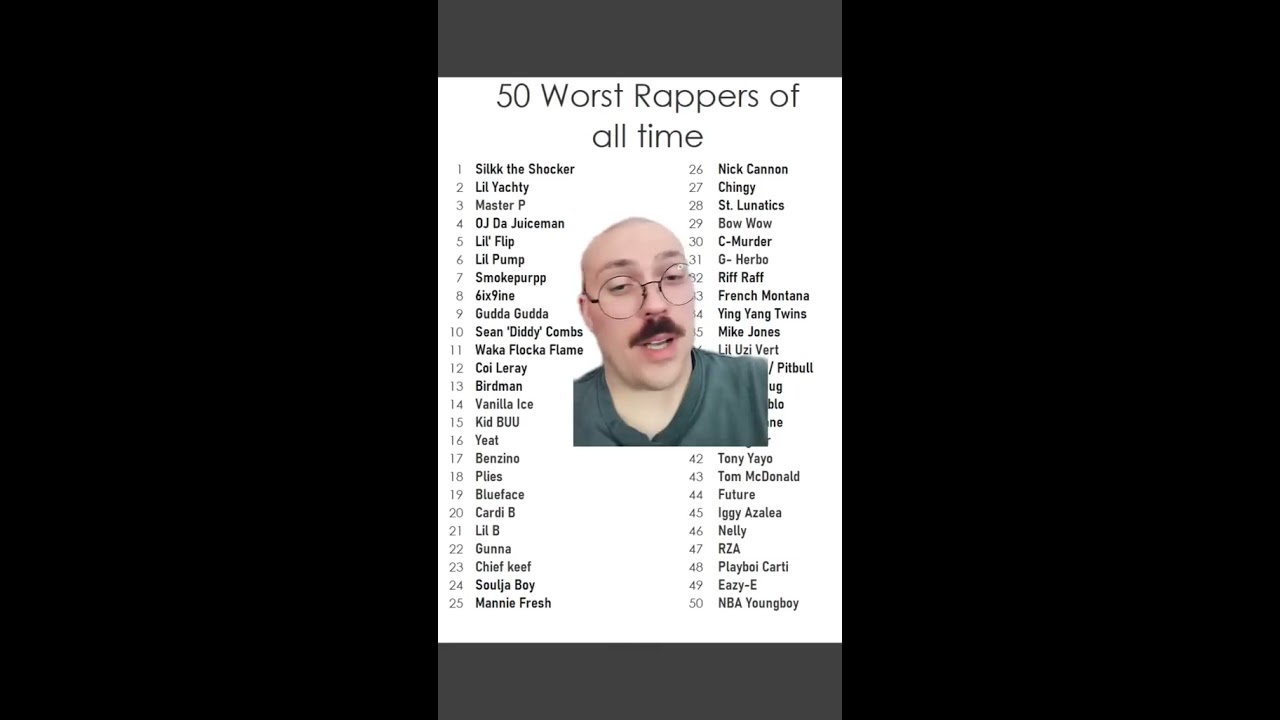 These Are The 50 WORST RAPPERS Shorts Rap Reaction