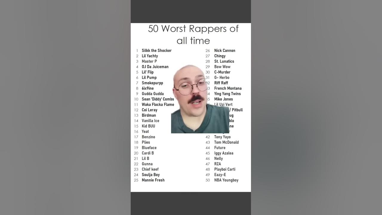 These Are The 50 WORST RAPPERS?! #shorts #rap #reaction