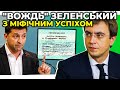 Замість збагачення власного народу — карткова "подачка" / Омелян