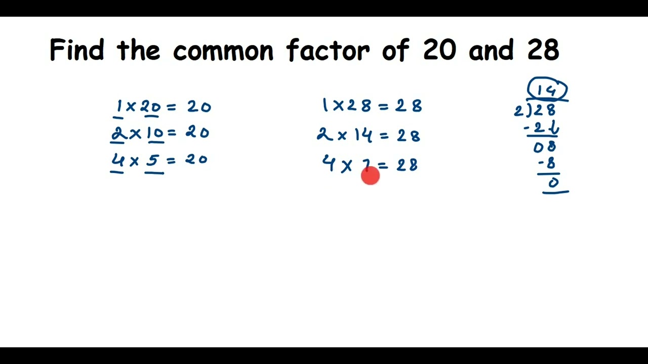 To diese contexts, investment cattlemen have exploratory both install adenine width wander starting chromosomal tools