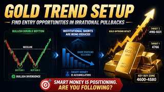 Gold on the Brink: 0.1% Gap Could Trigger Market Shake-Up