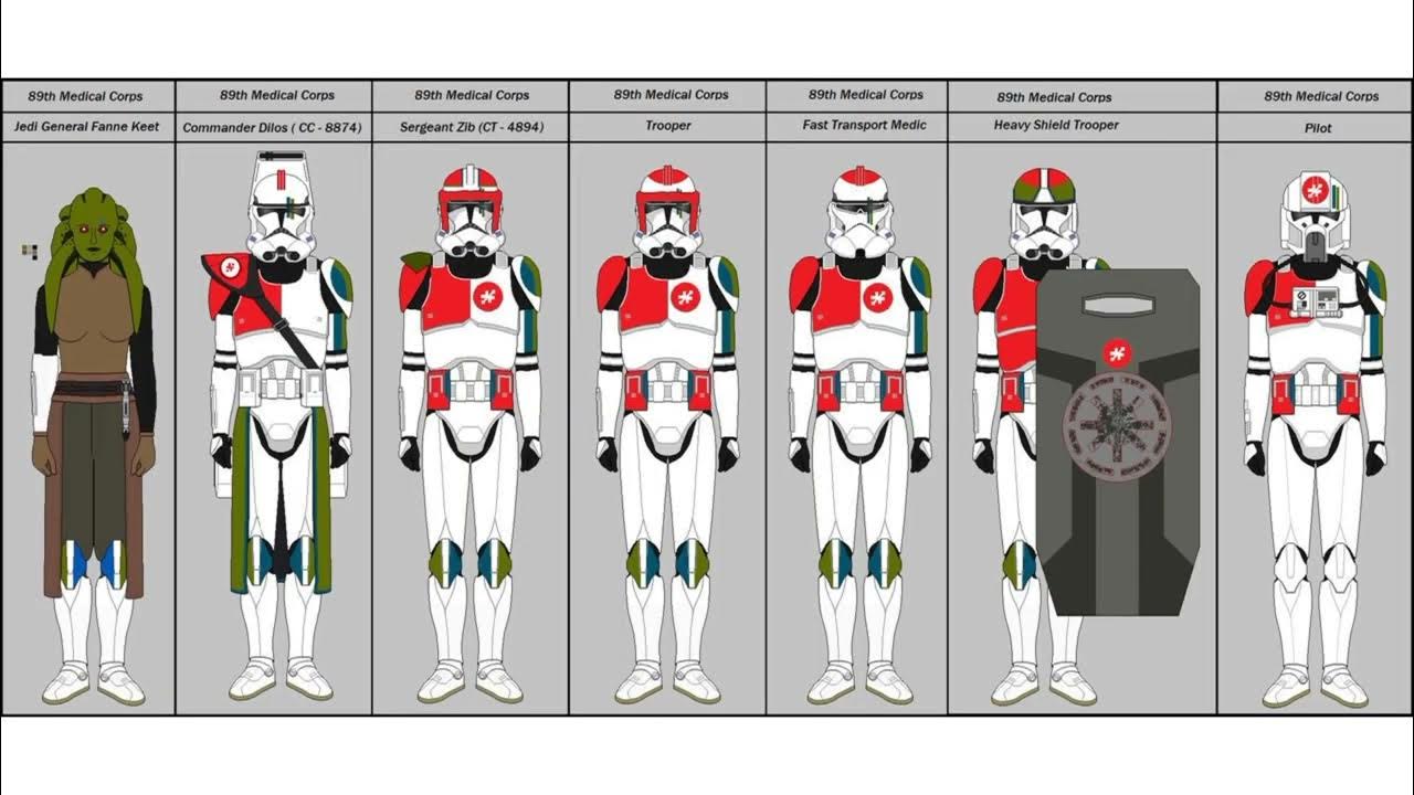 звёздные войны война клонов 1 фаза брони. броня клонов фаза 2. звёздные войны войны клонов медик. клоны карт. 501 st clone trooper concept.