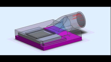 Velocity Flow Animation