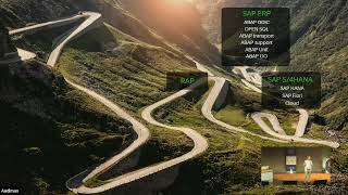 Celebrity Keynote: ABAP Cloud – Best practices for a clean core strategy Wealth