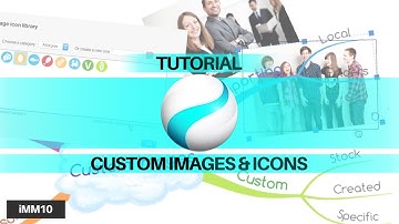 Tutorial: Custom Images & Icons - iMindMap 10