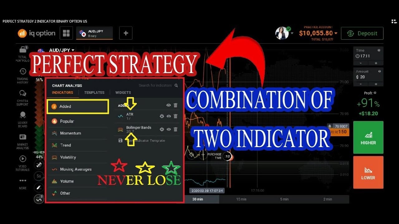 what is double up in binary options
