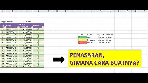Cara menggunakan icon set pada excel