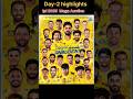 Ipl 2025 mega Auction day2 highlights cricjayofficial telugu #ipl2025#iplupdates#iplupdates#ipl#bcci