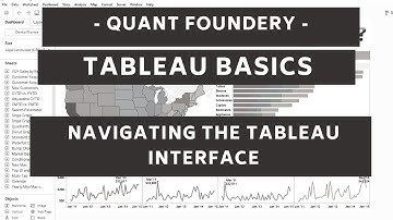 Tableau Tutorial: Navigating the Tableau Interface