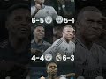 Man City 1-2 Real Madrid 🔥🔥 Real Madrid 5-1 Man City on aggregate 🙆🙆🙆🙆🙆🙆