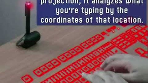 Computers In 2020 from www metacafe com