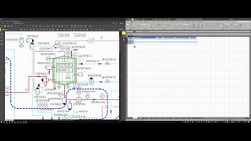 Creating a Functional Description Part 1