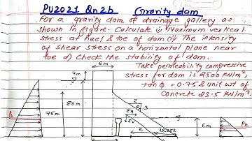 Unit:4 | Water Retaining Structure | Gravity Dam | Hydropower Engineering | Prashant YT | TU,PU, |